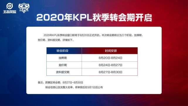 kpl吃瓜大号,揭秘赛场背后的精彩故事与幕后花絮